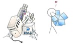 Dropbox expliqué en vidéo