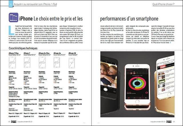 Compétence Mac 51 • Le guide complet iOS 10 pour iPhone et iPad