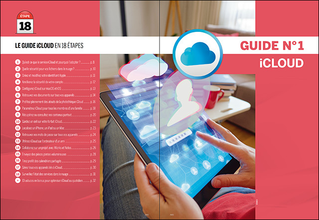 Compétence Mac 55 • 4 guides en 1 : iCloud • Pages • iMovie • Mail