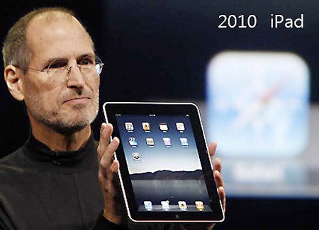 L'évolution d'Apple L'évolution d'Apple