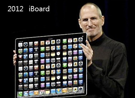 L'évolution d'Apple L'évolution d'Apple