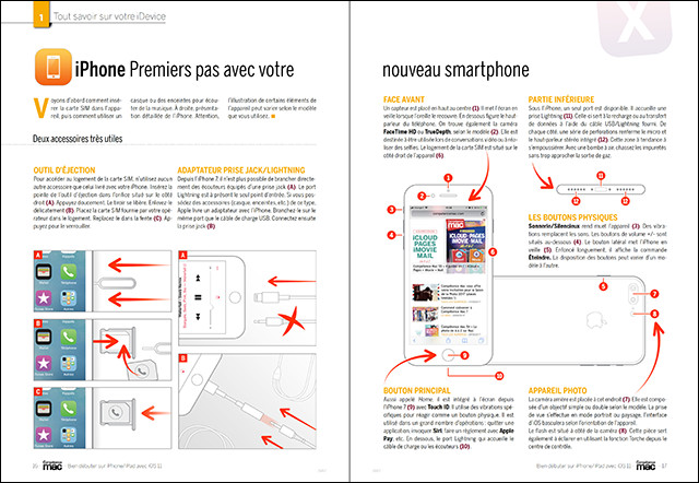 Compétence Mac 57 • Bien débuter sur iPhone - iPad avec iOS 11