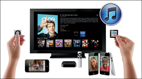 Keynote • Nouvel iPod, Apple TV, iOS 4.1, iTunes 10 Keynote • Nouvel iPod, Apple TV, iOS 4.1, iTunes 10