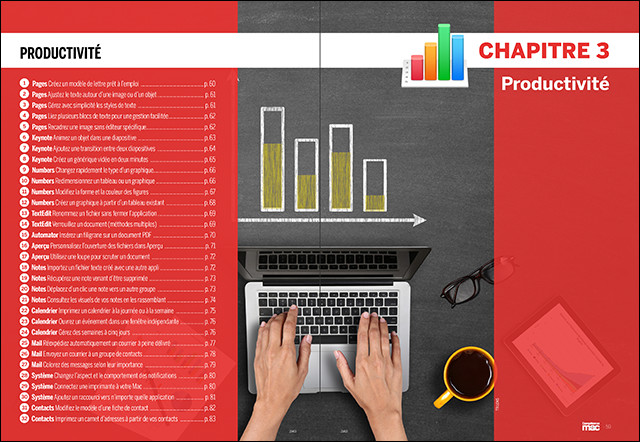 Compétence Mac 63 • 165 trucs et astuces pour maîtriser votre Mac Compétence Mac 63 • 165 trucs et astuces pour maîtriser votre Mac
