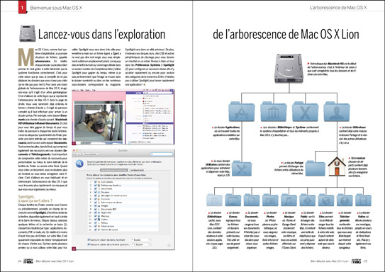 Compétence Mac - Les guides pratiques #1 : Bien débuter avec Mac OS X Lion