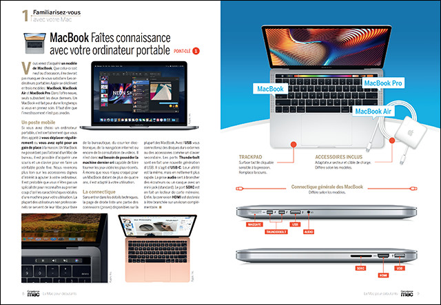 Compétence Mac hors-série n°1 • Le Mac pour débutants