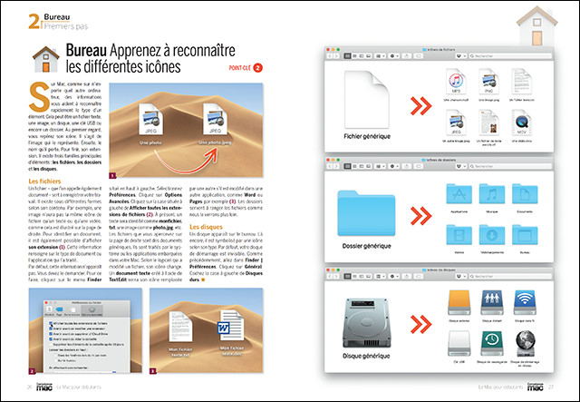 Compétence Mac hors-série n°1 • Le Mac pour débutants