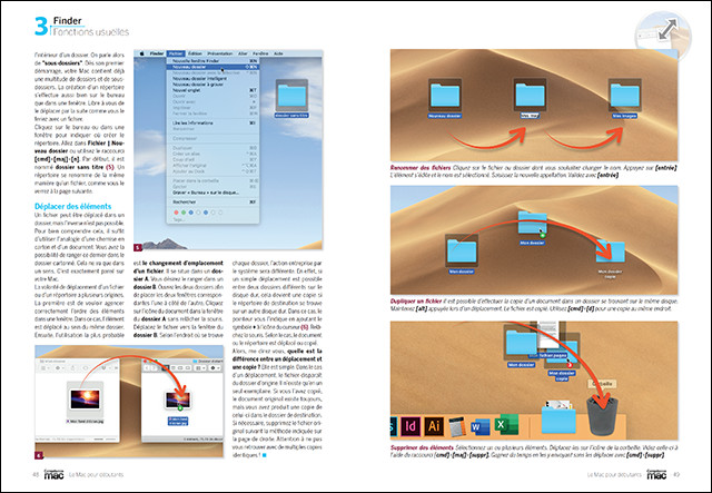 Compétence Mac hors-série n°1 • Le Mac pour débutants