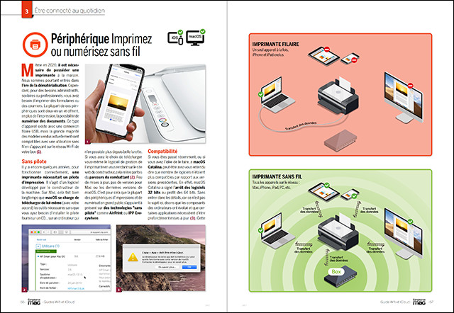 Compétence Mac 67 • Tout savoir sur iCloud + WiFi