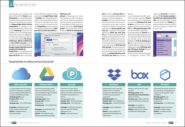 Compétence Mac 68 • Accélérez et Sauvegardez votre Mac