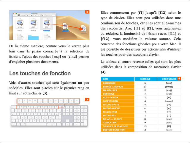 Compétence Mac • Le Mac pour débutants - Volume 1 (ebook)