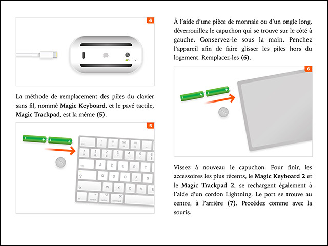 Compétence Mac • Le Mac pour débutants - Volume 1 (ebook)