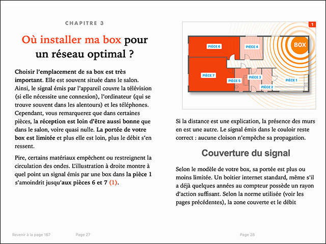Compétence Mac • Wi-Fi : Tout savoir faire • pour macOS et iOS (ebook)