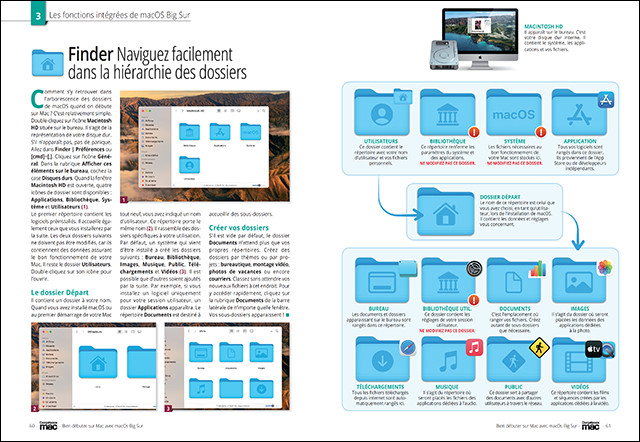 Compétence Mac 70 • macOS 11 Big Sur - Bien débuter sur Mac