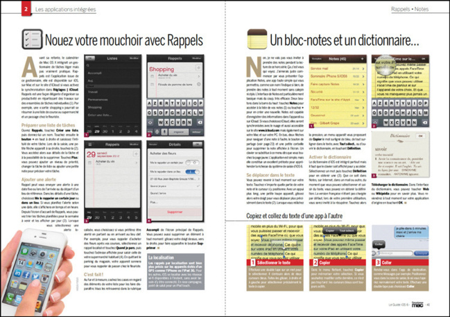 Compétence Mac - Les guides pratiques #4 : Le guide complet iPhone iPad avec iOS 6