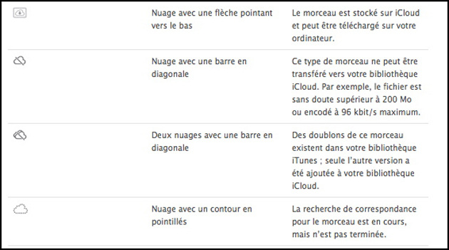 Cliquez sur l'image pour l'agrandir Cliquez sur l'image pour l'agrandir