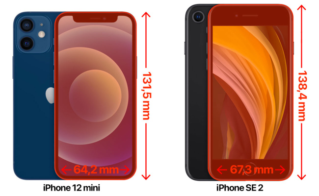 L'iPhone 12 mini est-il plus petit ou plus grand que l'iPhone SE 2 ?