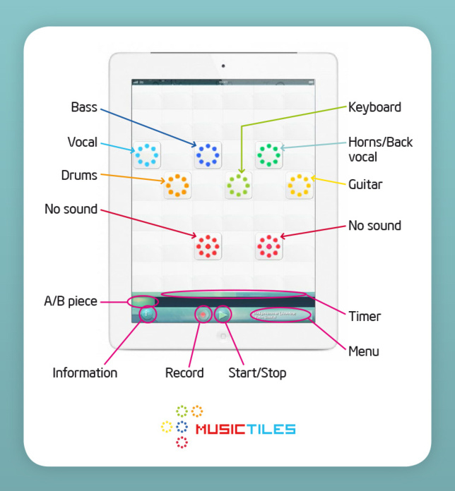Découvrez une nouvelle méthode de remix sur iPad Découvrez une nouvelle méthode de remix sur iPad