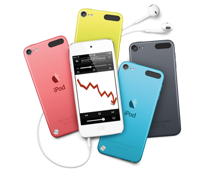 Les jours de l’iPod sont-ils comptés ? Les jours de l’iPod sont-ils comptés ?
