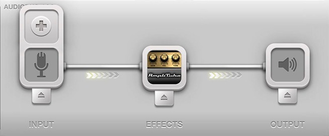 IK Multimedia adopte l’Audiobus IK Multimedia adopte l’Audiobus
