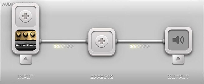 IK Multimedia adopte l’Audiobus IK Multimedia adopte l’Audiobus