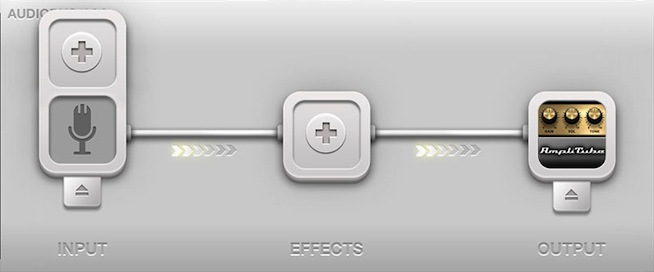 IK Multimedia adopte l’Audiobus IK Multimedia adopte l’Audiobus