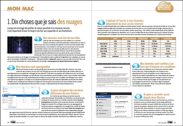 Compétence Mac 29, en kiosque le 30 avril Compétence Mac 29, en kiosque le 30 avril