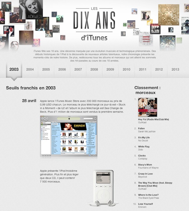 L'iTunes Store fête ses dix ans L'iTunes Store fête ses dix ans