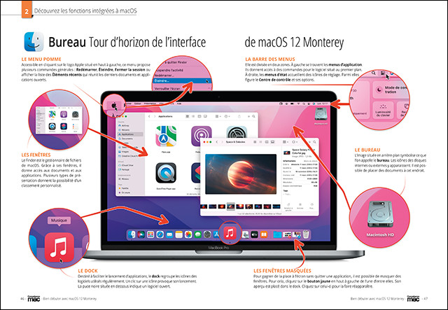 Compétence Mac 74 • macOS 12 Monterey - Bien débuter sur Mac Compétence Mac 74 • macOS 12 Monterey - Bien débuter sur Mac