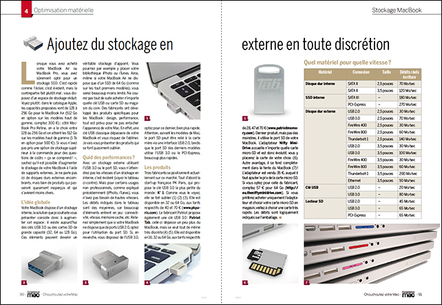 Compétence Mac 33 • Le guide complet : Chouchoutez votre Mac Compétence Mac 33 • Le guide complet : Chouchoutez votre Mac
