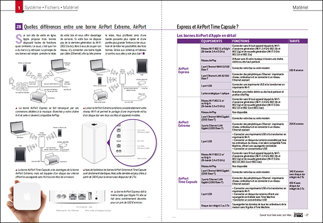 Compétence Mac 35 • Tout faire avec votre Mac en 200 questions réponses