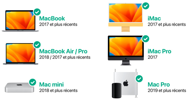 macOS 13 Ventura • Quels sont les Mac compatibles ?