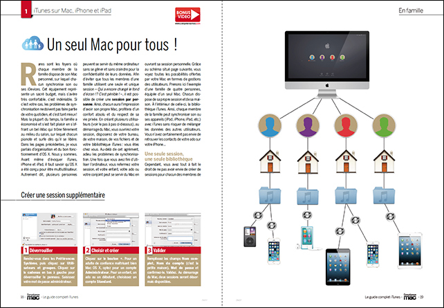 Compétence Mac 37 • Le guide complet iTunes 11 et 12