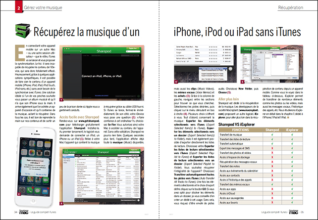 Compétence Mac 37 • Le guide complet iTunes 11 et 12