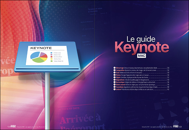 Compétence Mac 83 : Maîtrisez iCloud et le Wifi • Guide logiciel Keynote • Les outils avec IA • Les 40 ans du Mac Compétence Mac 83 : Maîtrisez iCloud et le Wifi • Guide logiciel Keynote • Les outils avec IA • Les 40 ans du Mac