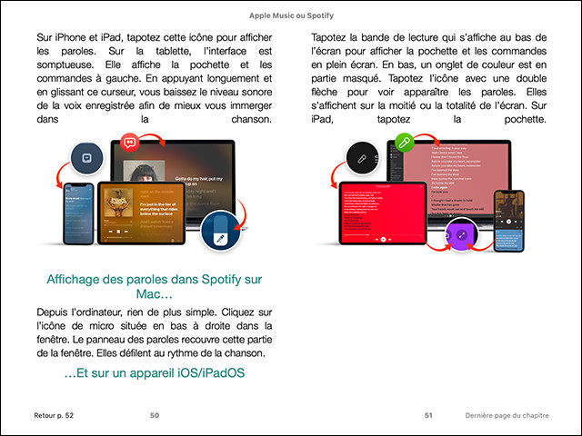 Apple Music et Apple Classical + Spotify • 2 guides-en-un (ebook)