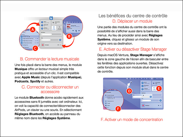 macOS 14 Sonoma vol.1 : Bien débuter (ebook) MISE À JOUR : macOS 14.4