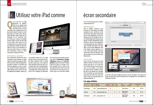 Compétence Mac 41 • Chouchouter votre Mac ou en acheter un neuf ? Compétence Mac 41 • Chouchouter votre Mac ou en acheter un neuf ?
