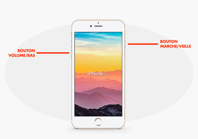 Comment forcer le redémarrage ou éteindre un iPhone, du 6s à l’iPhone 15 Comment forcer le redémarrage ou éteindre un iPhone, du 6s à l’iPhone 15