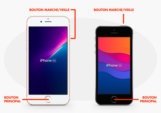 Comment forcer le redémarrage ou éteindre un iPhone, du 6s à l’iPhone 15 Comment forcer le redémarrage ou éteindre un iPhone, du 6s à l’iPhone 15