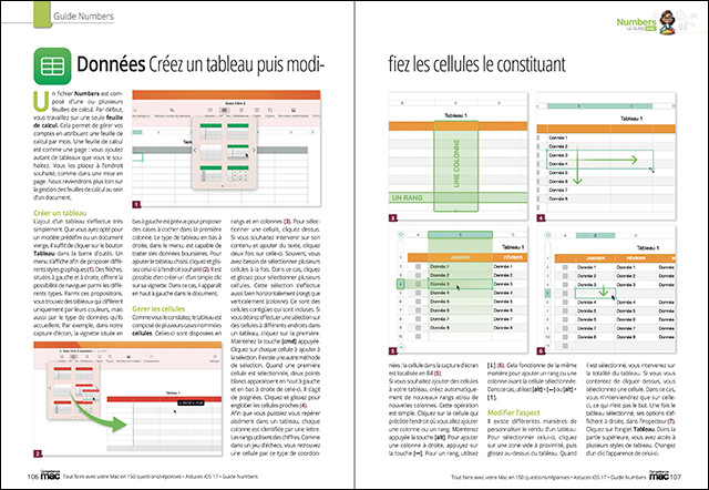 Compétence Mac 84 : Tout faire avec votre Mac en 150 questions/réponses • 40 astuces iOS 17 • Guide logiciel Numbers