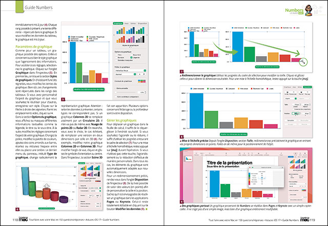 Compétence Mac 84 : Tout faire avec votre Mac en 150 questions/réponses • 40 astuces iOS 17 • Guide logiciel Numbers