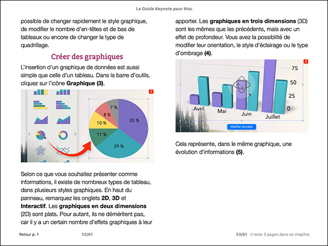 Le guide Keynote pour Mac (ebook) Le guide Keynote pour Mac (ebook)