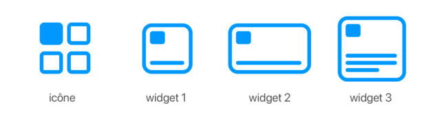 iOS 18 • Transformez l’icône d’une application en widget sur l’écran d’accueil iOS 18 • Transformez l’icône d’une application en widget sur l’écran d’accueil
