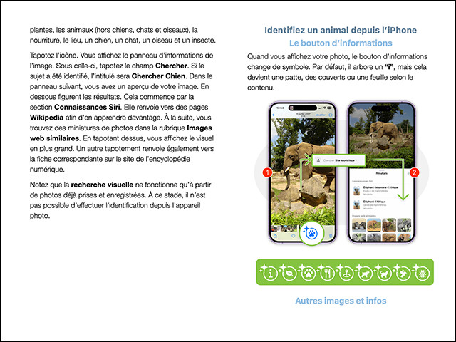 Tout pour la photo Mac et iPhone (ebook) Tout pour la photo Mac et iPhone (ebook)