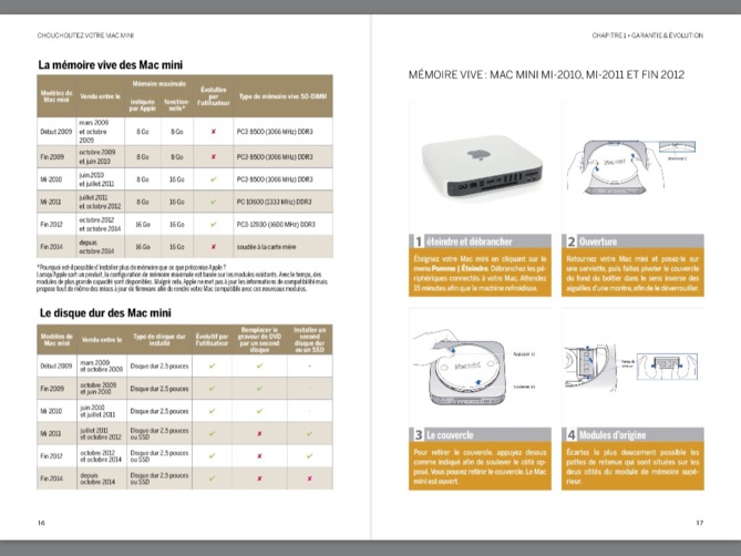 Compétence Mac • Chouchoutez votre Mac mini (ebook) Compétence Mac • Chouchoutez votre Mac mini (ebook)