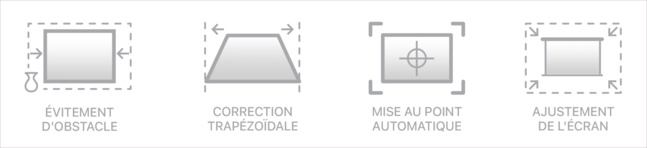 Loisirs • Bénéficiez d’une séance de cinéma sans fil, à l’intérieur comme à l’extérieur Loisirs • Bénéficiez d’une séance de cinéma sans fil, à l’intérieur comme à l’extérieur