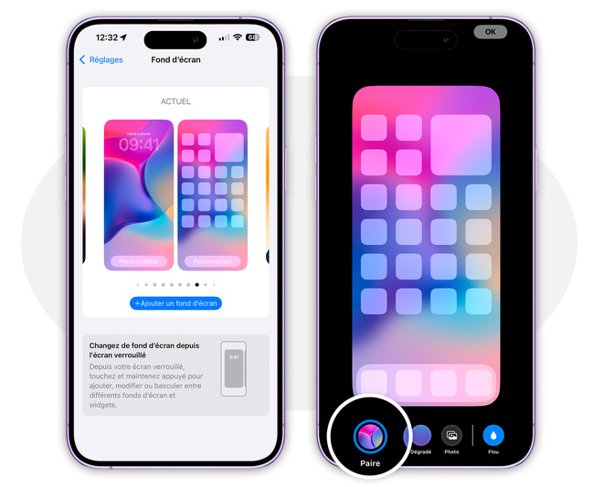 Pratique • Changez vos fonds d’écran facilement sur Mac et iPhone/iPad Pratique • Changez vos fonds d’écran facilement sur Mac et iPhone/iPad