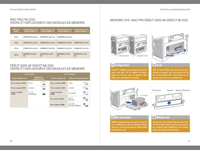 Compétence Mac • Chouchoutez votre Mac Pro (ebook) Compétence Mac • Chouchoutez votre Mac Pro (ebook)