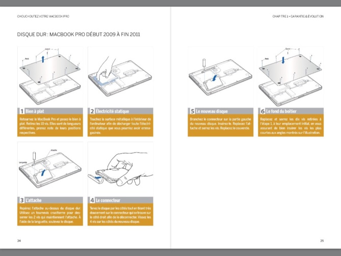 Compétence Mac • Chouchoutez votre MacBook Pro (ebook) Compétence Mac • Chouchoutez votre MacBook Pro (ebook)